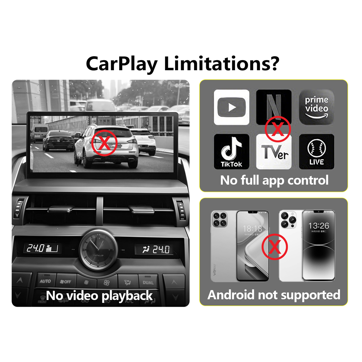 Wireless CarPlay Android Auto Adapter 4-in-1 Video Mirror, One-Touch Screen Mirroring Dongle with Wireless AirPlay & Miracast, Watch YouTube Phone Apps, Plug & Play for OEM Wired CarPlay - Image 4