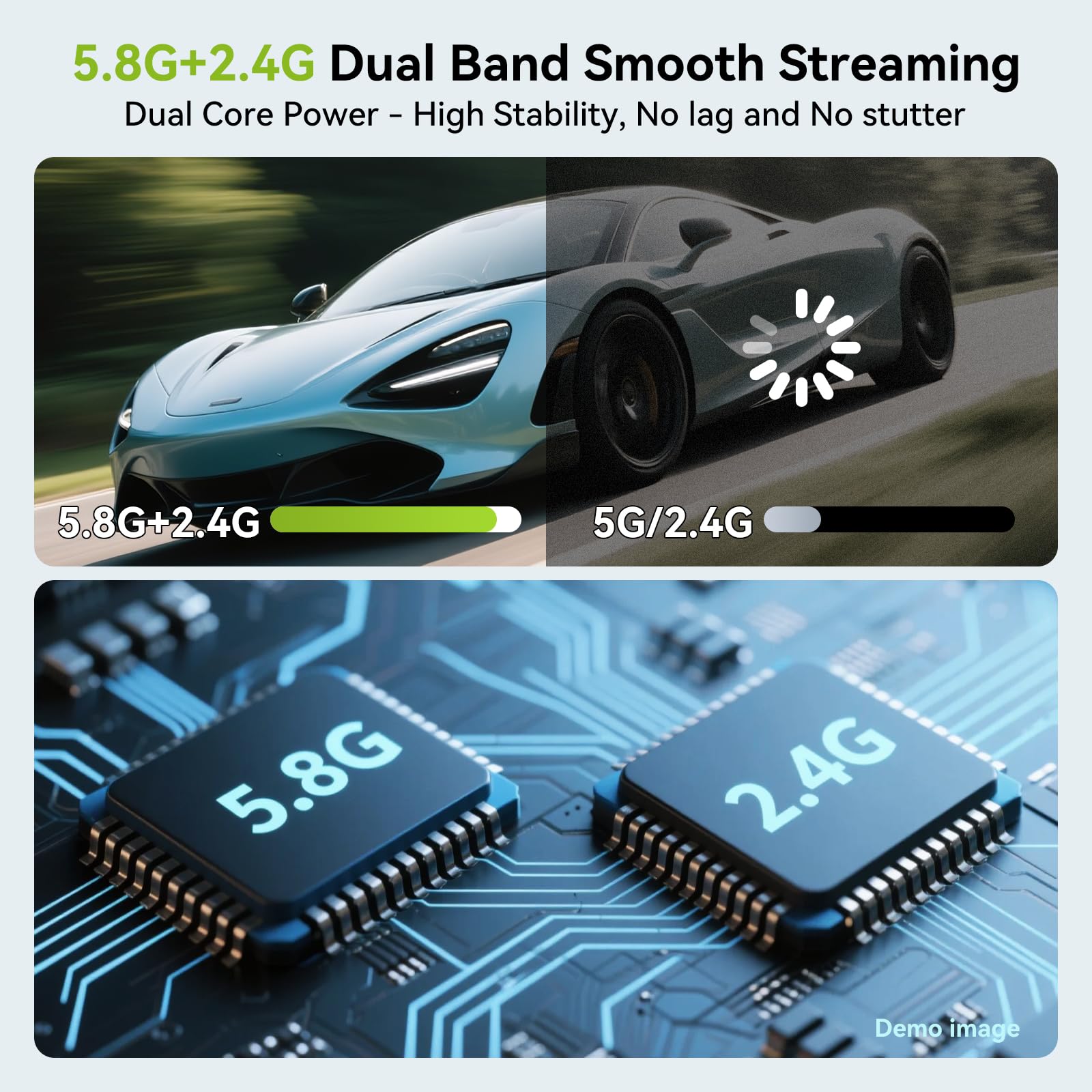 Wireless Transmitter and Receiver 328FT/100M,4K Decode Plug & Play Portable 5G+2.4G Wireless Display Adapter Extender Kit for Video and Audio to Monitor from PC/Projector - Image 3