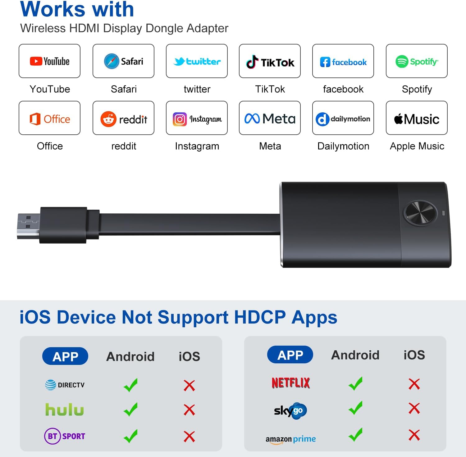 Wireless HDMI Display Dongle Adapter, Receiver Streaming Media Video/Audio/File HDMI Wireless Extender from Smartphone,Laptop to HDTV/Projector/Monitor, Support Airplay DLNA - Image 3