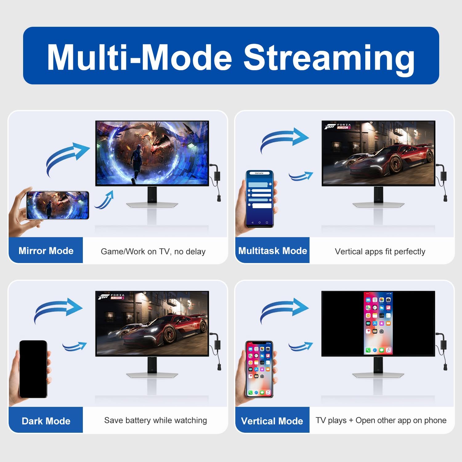 Wireless HDMI Display Dongle Adapter, Receiver Streaming Media Video/Audio/File HDMI Wireless Extender from Smartphone,Laptop to HDTV/Projector/Monitor, Support Airplay DLNA - Image 4